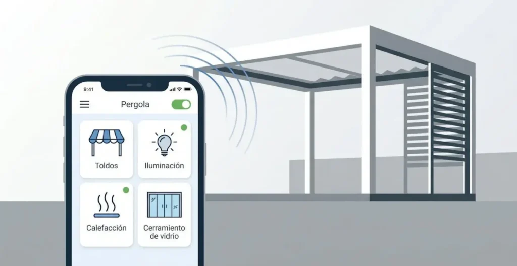 Ilustración flat design de una interfaz móvil controlando accesorios de pérgola (toldo, iluminación, calefacción, cerramiento) mediante conexión inalámbrica